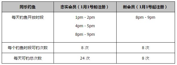 如今《夺冠》打头阵，为电影院再度注入活力